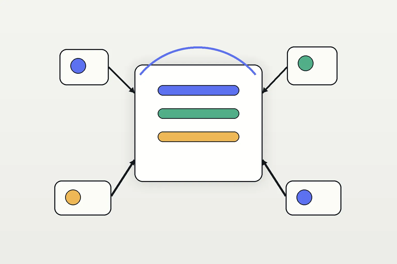 Editorial diagram showing exporter content being surfaced, cited, and compared inside AI answer results.